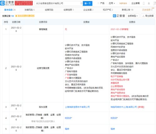 安居客业务版图再扩张 新增电子产品销售与电信业务代理，探索多元化发展路径