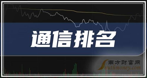 2024年8月30日全球通信公司市值排行榜及其电子产品销售业务分析